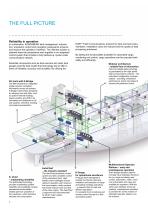 Kongsberg Maritime products for tankers - 4