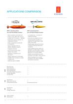 Naval AUV product range - 8