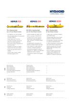 Naval AUV product range - 9