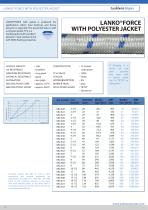 HEAVY LIFT:The Payload Counts - 13