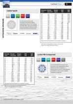 Offshore Steel Wire Ropes - 10