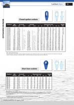 Offshore Steel Wire Ropes - 14