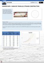 Ropes for Single Point Mooring - 10