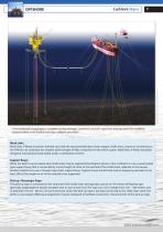 Ropes for Single Point Mooring - 7