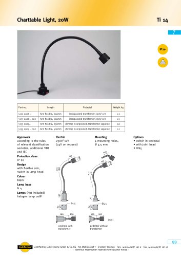 TI 14 Charttable Light