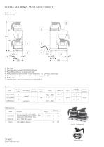 Coffee machines, manual/automatic - 2