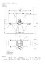 Dough sheeters, Econom - 2