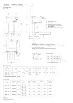 Marine Tiltable Frying Table - 2