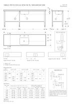 S/S Single Sink Unit BE-50 - 2