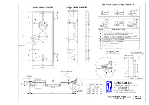 KK 24-05/34-920/A