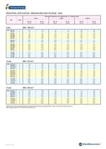 3 Phase Synchronous Generators - Industrial/Marine Applications - 13