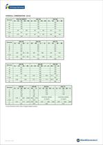 3 Phase Synchronous Generators - Industrial/Marine Applications - 15