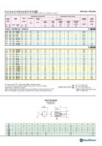 ATEX IIB - 7