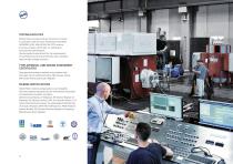 Company profile-13