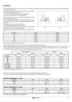 Hazardous Areas Motors-11