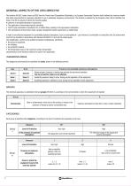 Hazardous Areas Motors-4