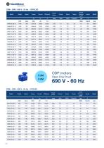 Marine applications Selection guide - 36