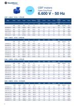 Marine applications Selection guide - 42