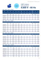 Marine applications Selection guide - 43