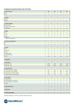 TEFC low medium voltage - 10