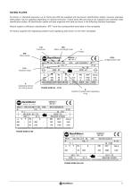 TEFC Motors Catalogue - 5