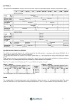 Three Phase Squirrel Cage Induction Motors - 7