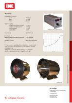 CO2 Scrubber - 2