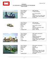 IHC CUTTER- AND WHEEL SUCTION DREDGERS - 2