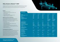 IHC Dredging - Beaver® cutter suction dredgers-4