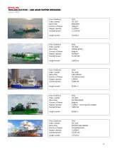 REFERENCES Hopper dredgers - 9