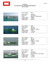 REFERENCES HOPPER DREDGERS IHC TRAILING HOPPER DREDGERS SUCTION- AND GRAB - 11