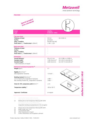 Aluflex hl 08-03 hl / H9,8*