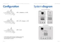 Joystick Control System - 5