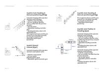 Joystick Control System - 7