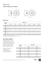 CND and CNF-7