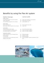 FLEXAIR-7