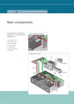 MICRO VENT-4