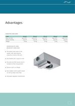 MICROVENT-7