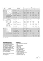 ZCP-11