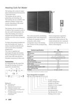 ZCP-14