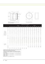 ZerAx axial - 12