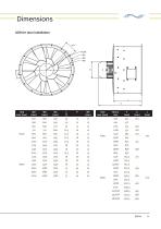 ZerAx axial - 9