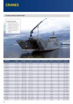 PALFINGER MARINE PRODUCT BROCHURE - 10