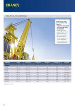 PALFINGER MARINE PRODUCT BROCHURE - 14