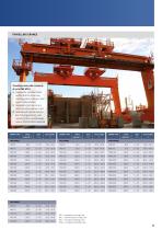 PALFINGER MARINE PRODUCT BROCHURE - 15