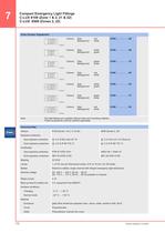 Compact Emergency Light Fittings C-LUX 6108/C-LUX 6508 - 3