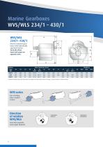 Fast Vessels WVS/WLS 234-1 - 430-1 - 4