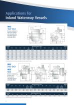 Gearboxes for Inland Waterway Vessels - 4