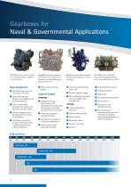 Gearboxes for Naval & Governmental Applications - 2