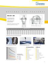 High Speed Gearboxes RTG 280 - 1000 - 3